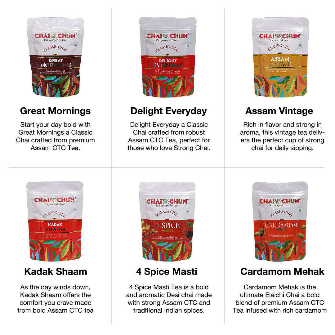 The Indian Chai Sampler Box